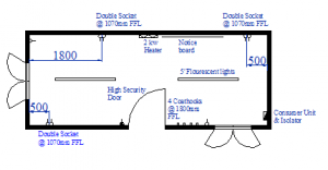Anti-Vandal Cabin Layout